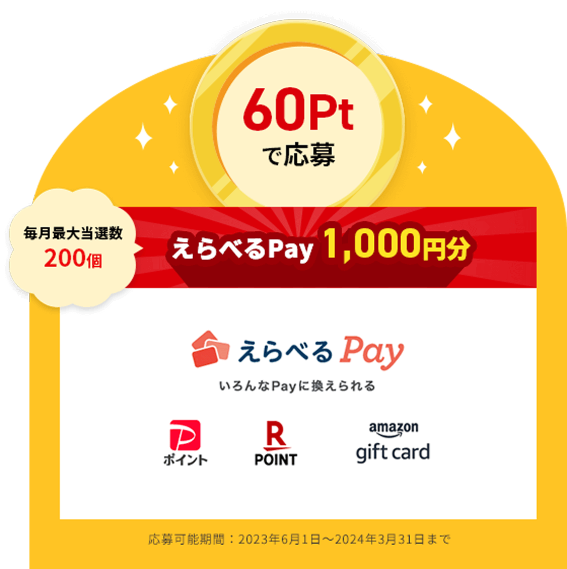 えらべるPay 1000ギフトポイント