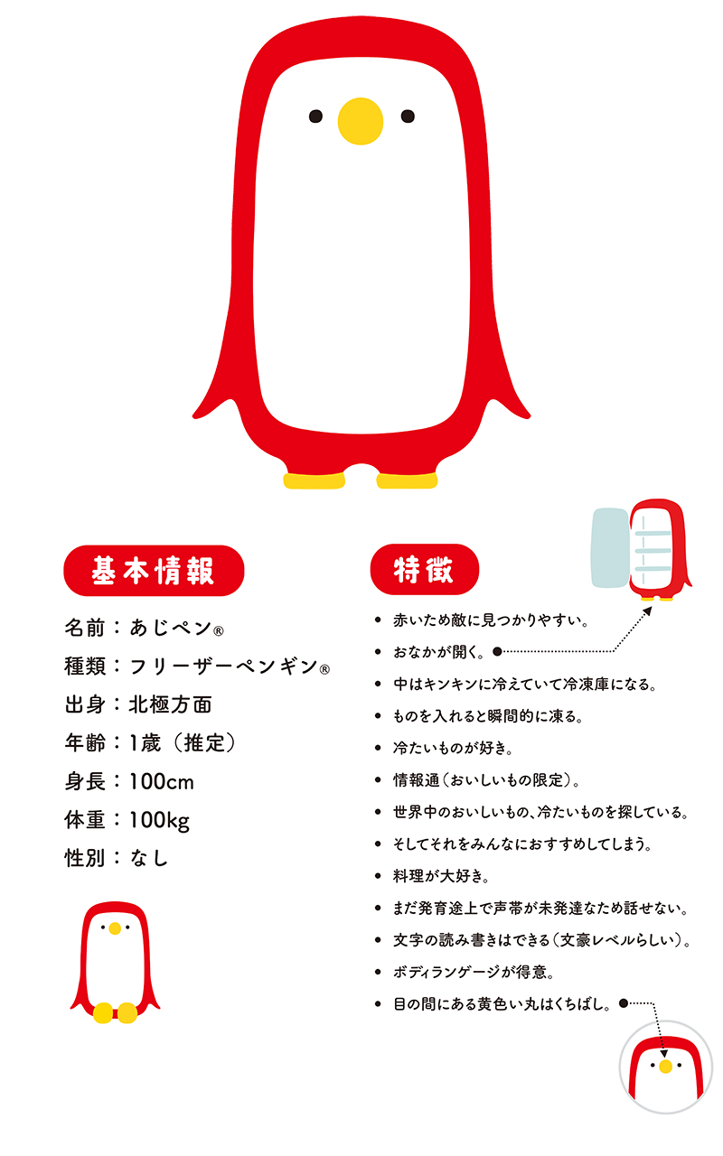 ブランドについて｜企業情報｜味の素冷凍食品