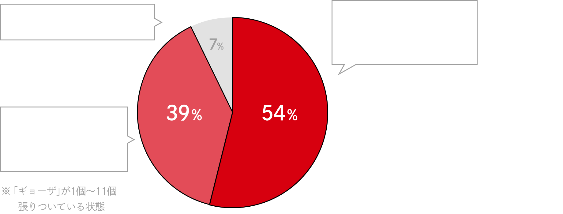 フライパン張りつき