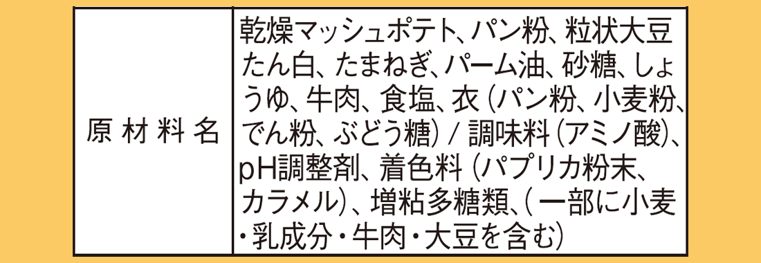 食品添加物は大丈夫かしら…？