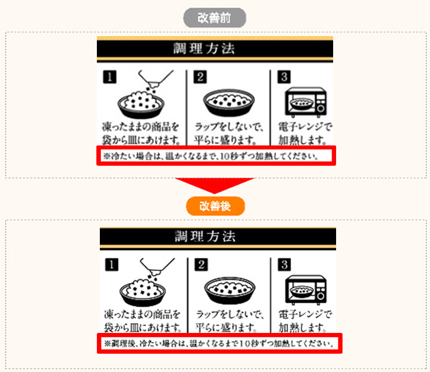 改善点説明図