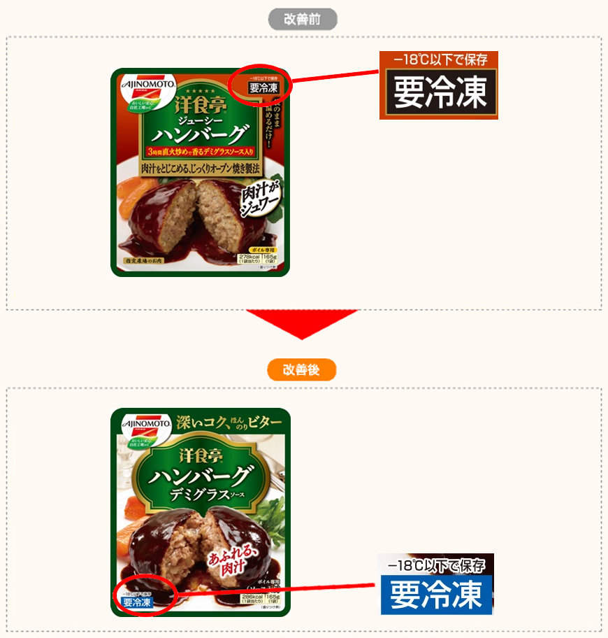 改善点説明図