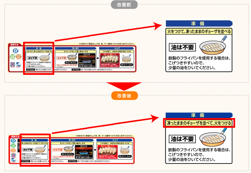 改善点説明図