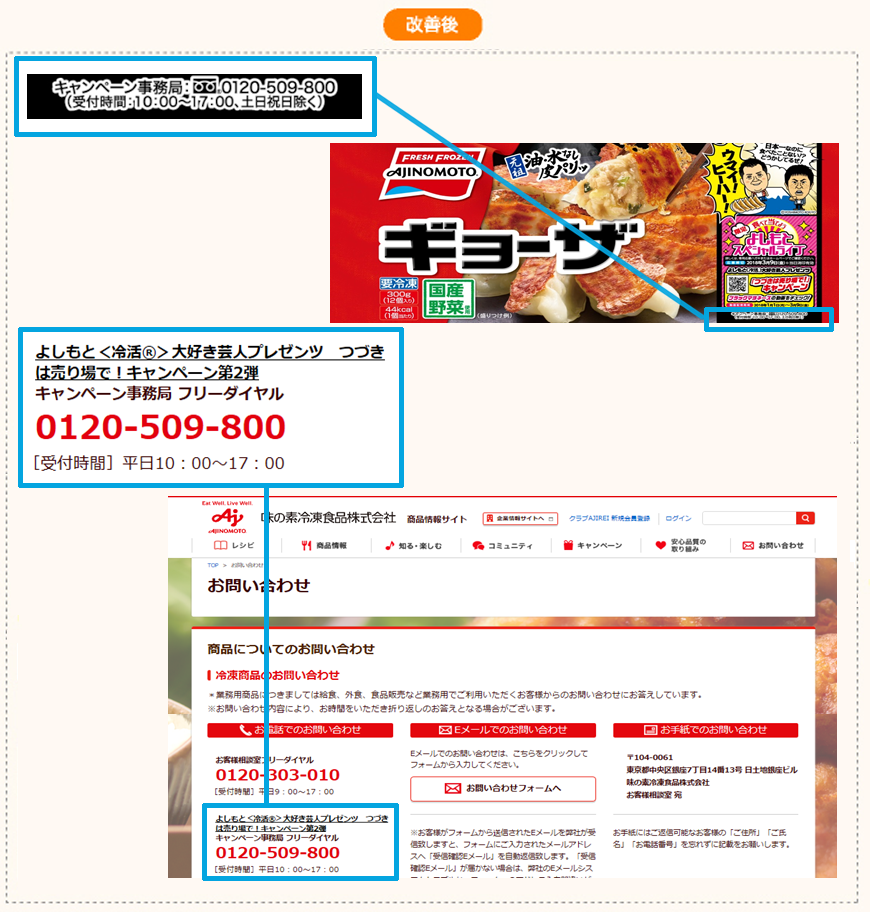 改善点説明図