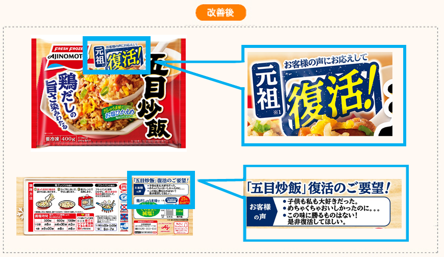 改善点説明図