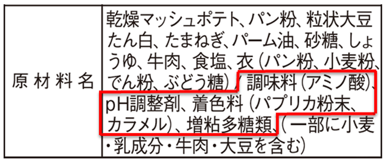 食品添加物の表示例