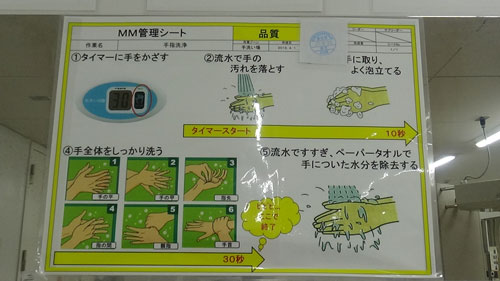手洗い方法を示したポスターの様子