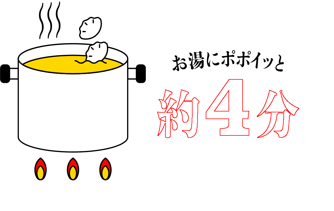 お湯にポポイッと約4分