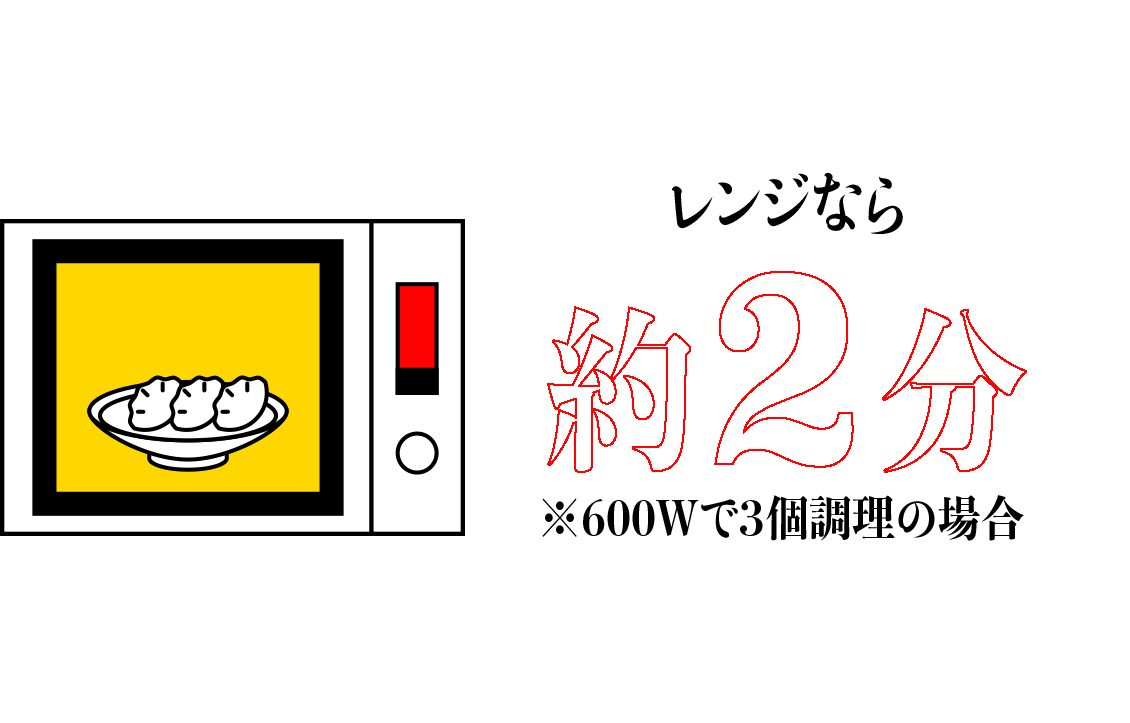 レンジなら約2分 ※600wで3個調理の場合