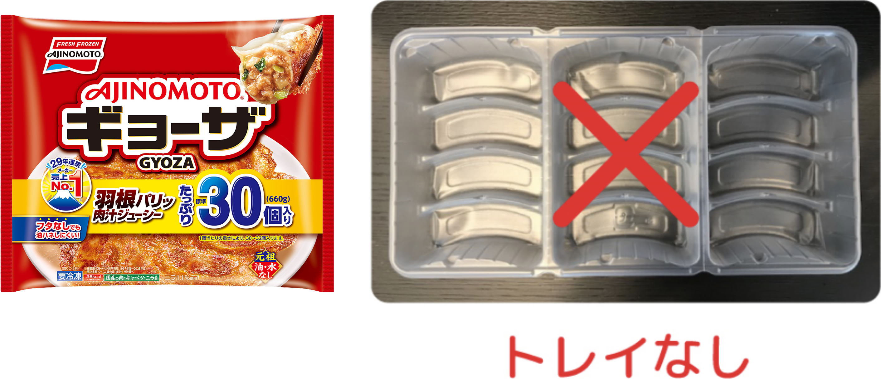 トレイ不使用の「ギョーザ 標準30個入り」パッケージ