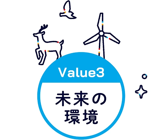 Value 3 - 未来の環境