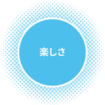 楽しさ