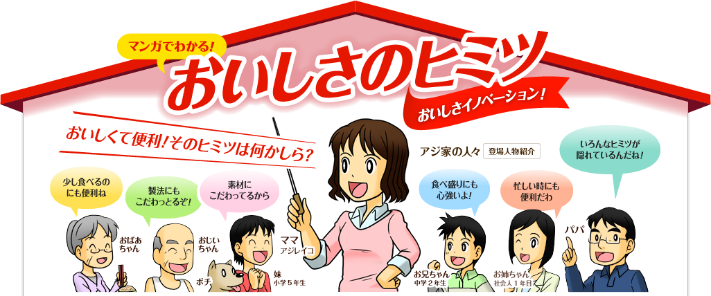 おいしさのヒミツ 洋食亭 ジューシーハンバーグ 味の素冷凍食品株式会社 商品情報サイト