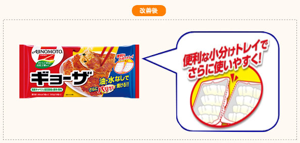 改善点説明図